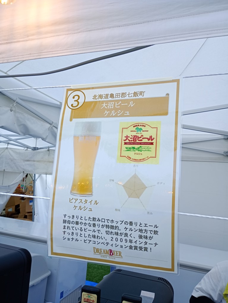 クラフトビール総選挙 大沼ビール