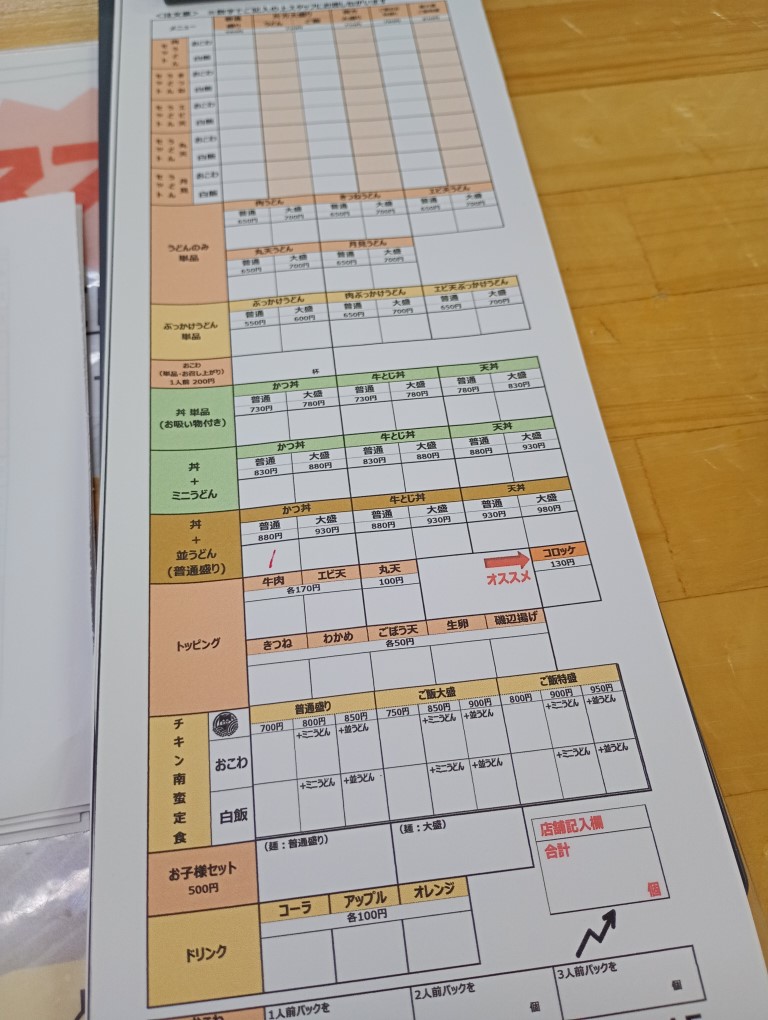 太宰府　ココちゃんうどん　メニュー